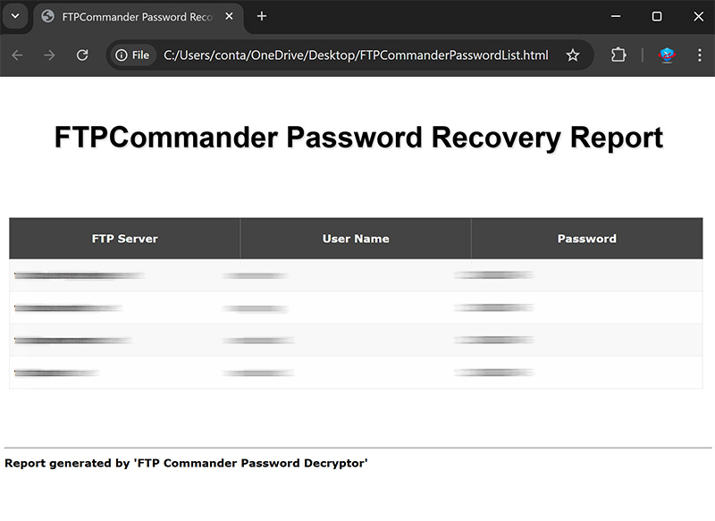 Exported IM Accounts to HTML